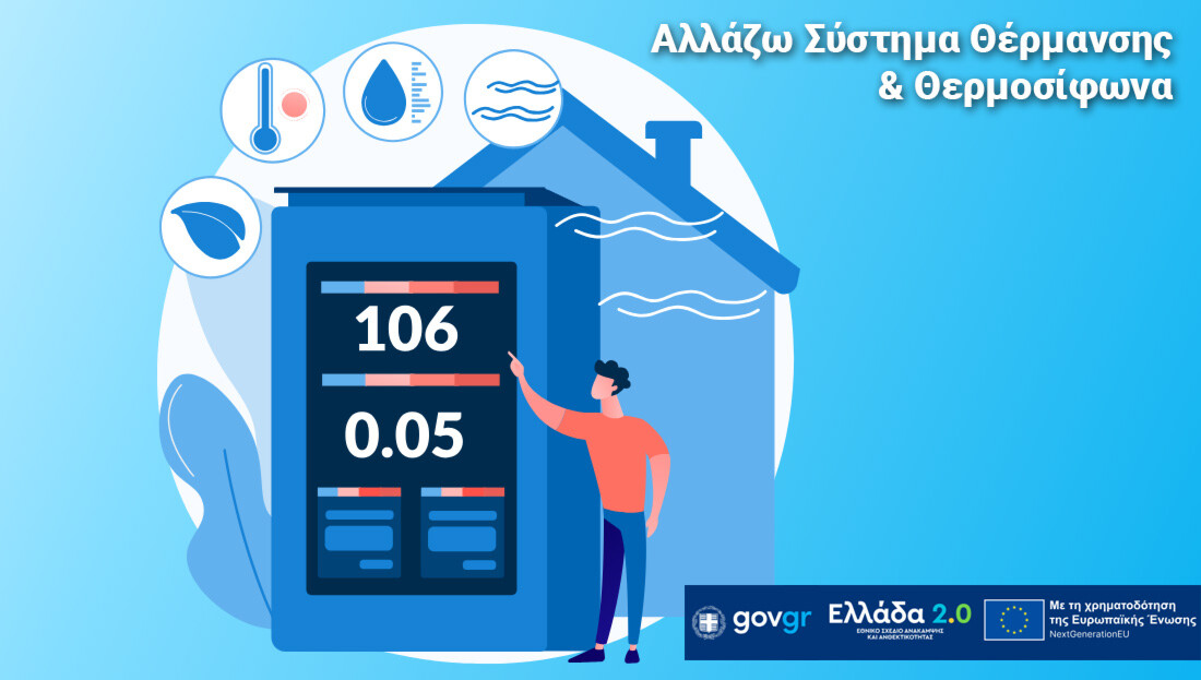 Αλλάζω Σύστημα Θέρμανσης & Θερμοσίφωνα
