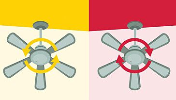 Οδηγός για σωστή επιλογή ανεμιστήρα οροφής