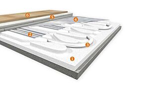 Θερμομονωτική διαμορφωμένη πλάκα για σωλήνα SKR PURMO TS14S