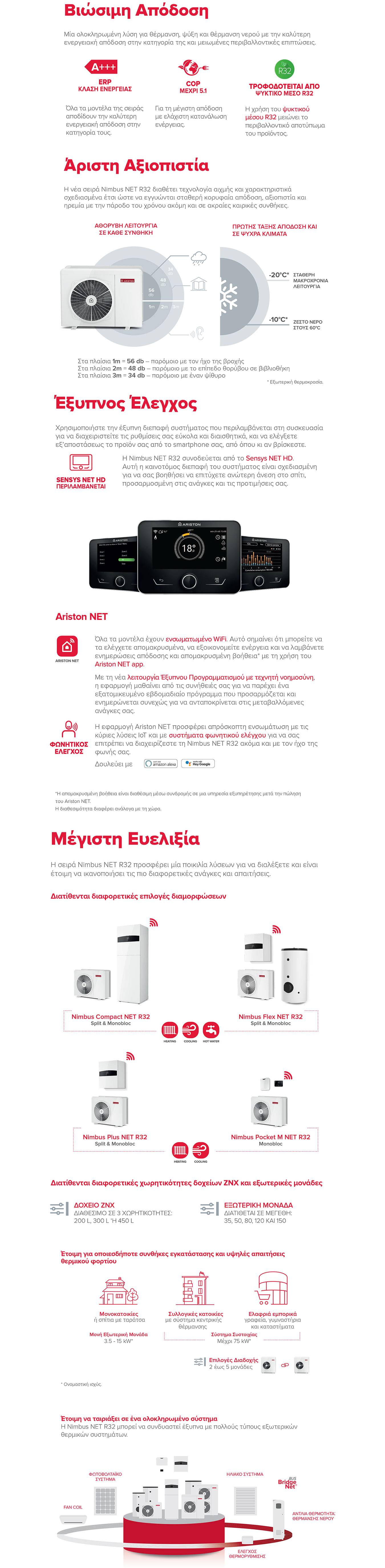 Ariston Nimbus Pocket Brochure