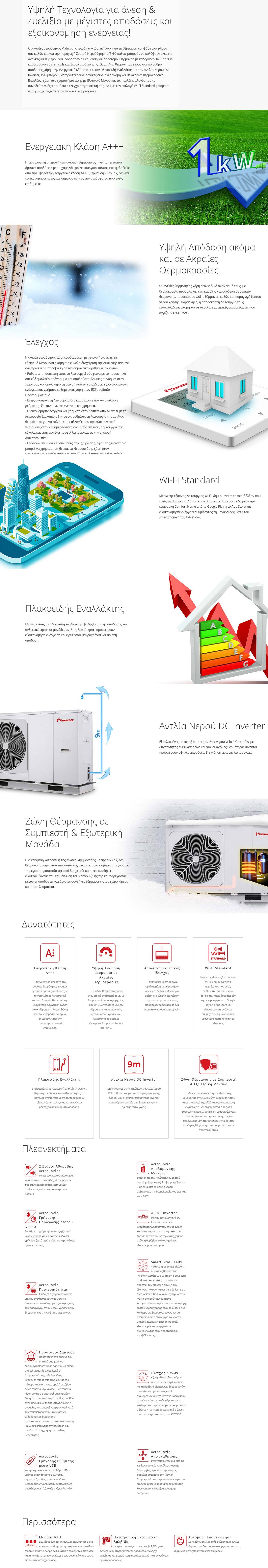 Αντλία θερμότητας Inventor Matrix Split