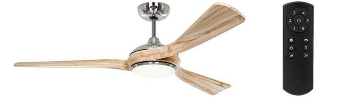 Ανεμιστήρες Οροφής